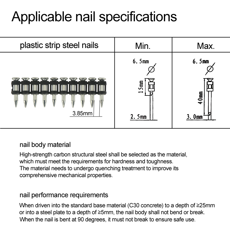 Nailtask Electric Nail Gun Cor - огляд і ціна Home Improvement And Diy