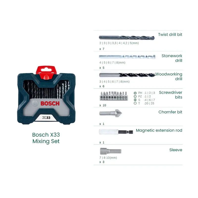Bosch X33 Drill Bit Screwdrive - огляд і ціна Drill Bit Set