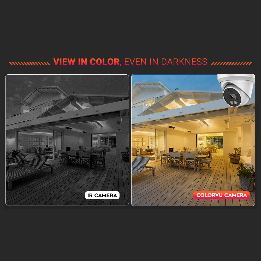 Vikylin 4K 8MP Alarm Full Colo - огляд і ціна Home Improvement Cars
