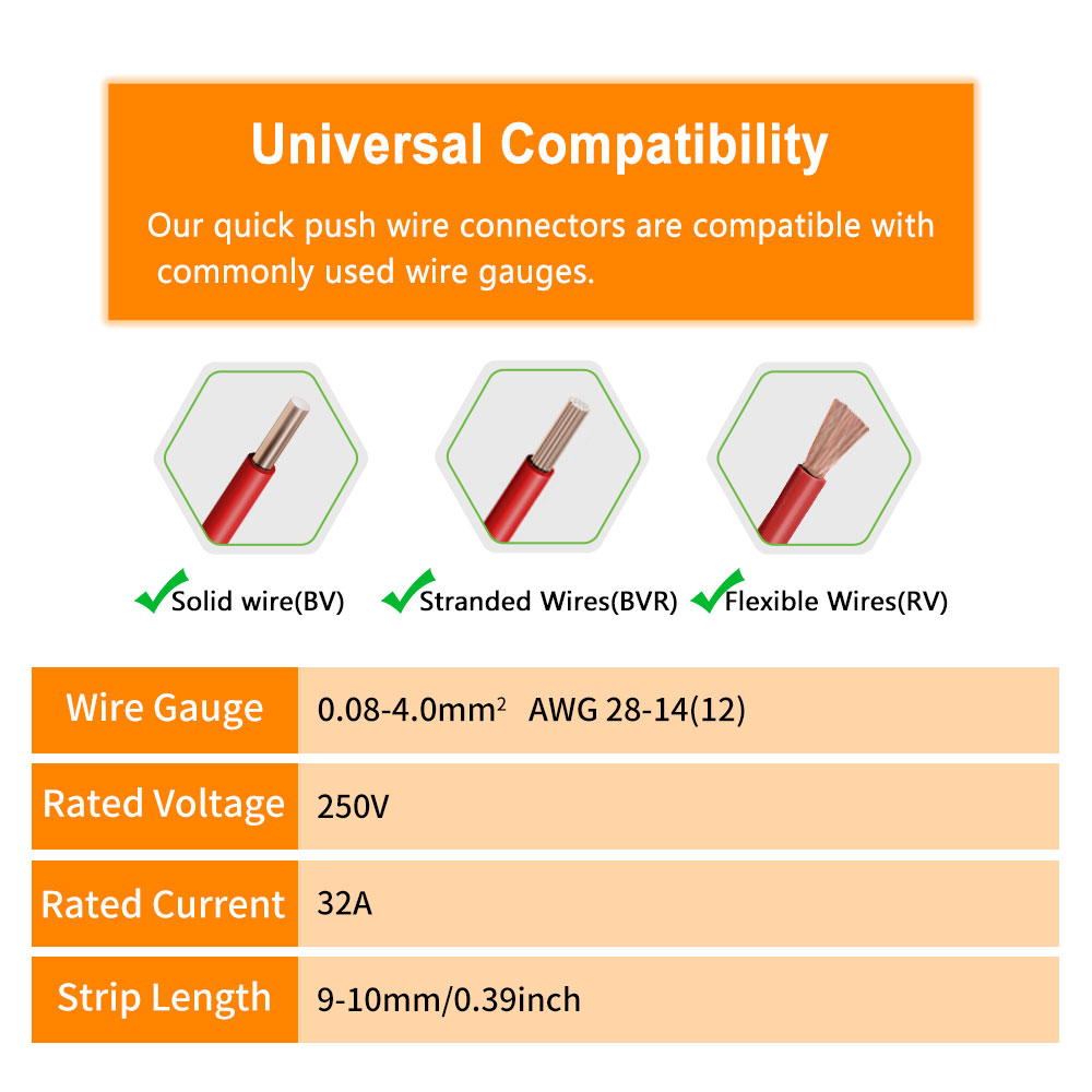 Universal Push-in Wire Connect - огляд і ціна Home Improvement And Diy