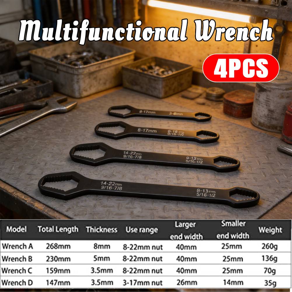 Universal Self Adjusting Wrenc - огляд і ціна Home Improvement Ending