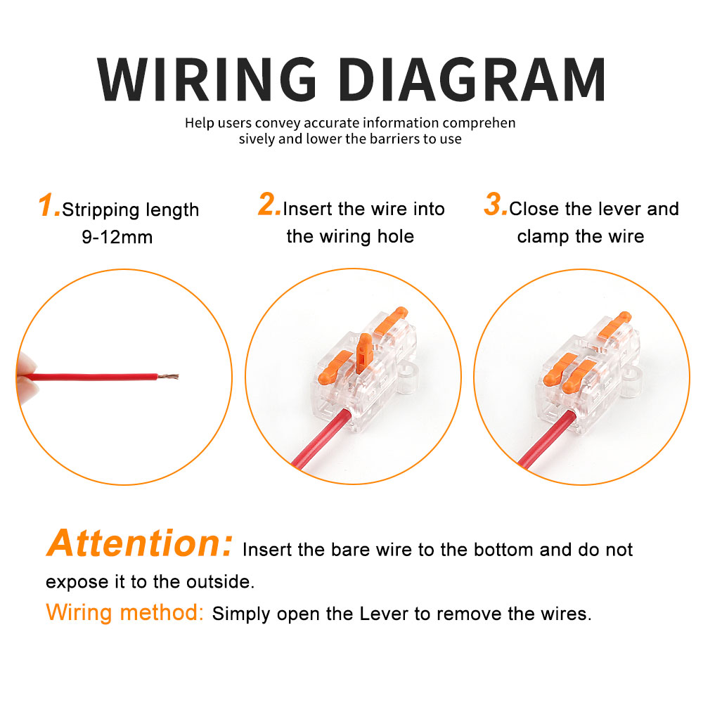 DIY GO Universal Compact Wire  - огляд і ціна Home Improvement And Diy