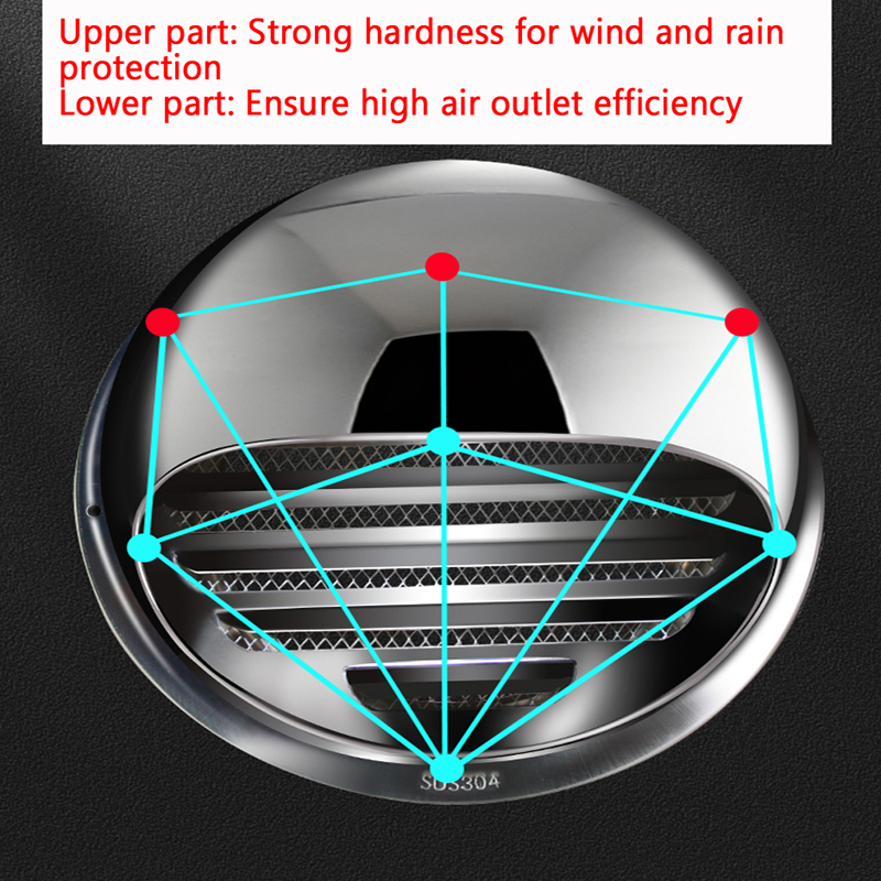 Stainless Steel Wall Ceiling A - огляд і ціна Electrical Outlet Cover